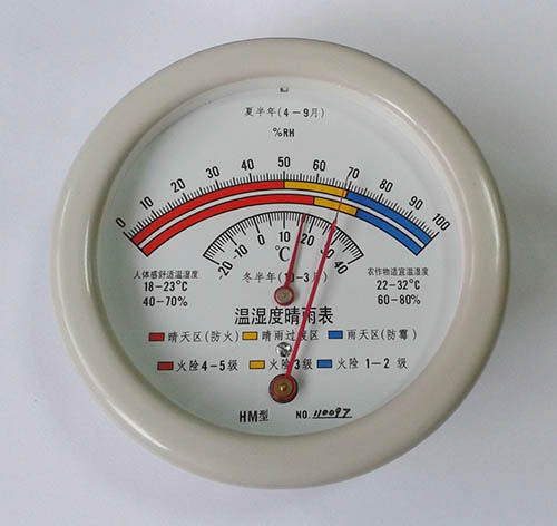 醫衛場所中的成人91短视频下载廠家